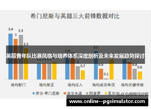 英超青年队比赛风格与培养体系深度剖析及未来发展趋势探讨