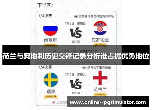 荷兰与奥地利历史交锋记录分析谁占据优势地位