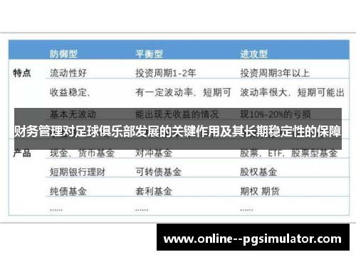 财务管理对足球俱乐部发展的关键作用及其长期稳定性的保障