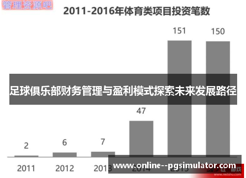 足球俱乐部财务管理与盈利模式探索未来发展路径