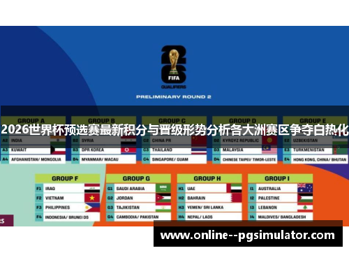 2026世界杯预选赛最新积分与晋级形势分析各大洲赛区争夺白热化
