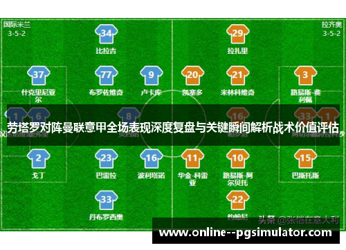劳塔罗对阵曼联意甲全场表现深度复盘与关键瞬间解析战术价值评估 劳塔罗对阵曼联意甲全场表现深度复盘与关键瞬间解析战术价值评估