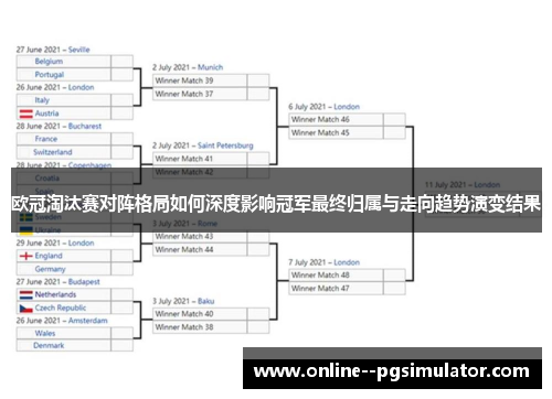 欧冠淘汰赛对阵格局如何深度影响冠军最终归属与走向趋势演变结果