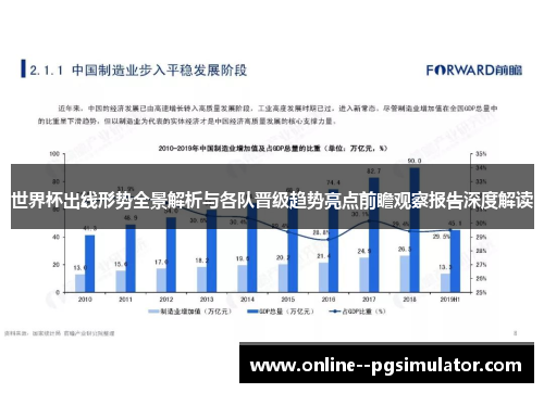 世界杯出线形势全景解析与各队晋级趋势亮点前瞻观察报告深度解读