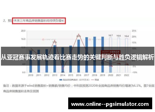 从亚冠赛事发展轨迹看比赛走势的关键判断与胜负逻辑解析