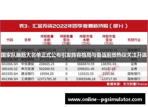 国家队最新大名单正式公布引发阵容格局与备战前景热议关注升温
