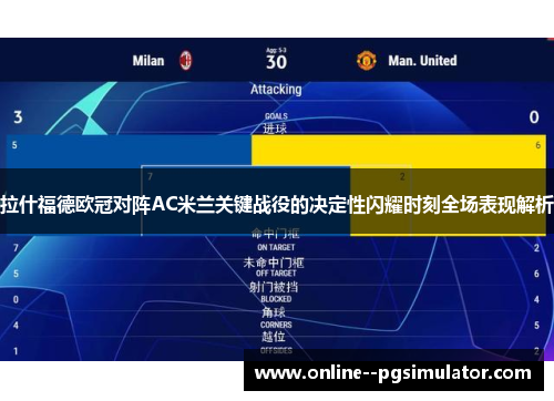 拉什福德欧冠对阵AC米兰关键战役的决定性闪耀时刻全场表现解析