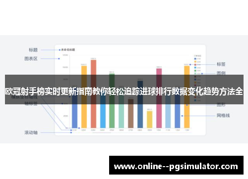 欧冠射手榜实时更新指南教你轻松追踪进球排行数据变化趋势方法全
