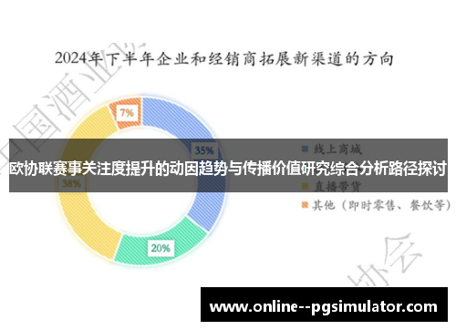 欧协联赛事关注度提升的动因趋势与传播价值研究综合分析路径探讨