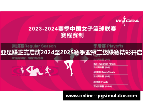 亚足联正式启动2024至2025赛季亚冠二级联赛精彩开启