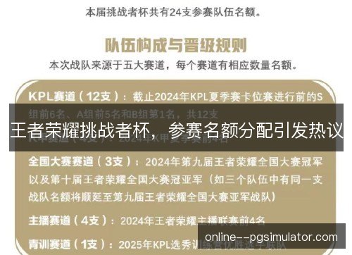 王者荣耀挑战者杯，参赛名额分配引发热议