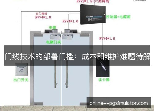 门线技术的部署门槛：成本和维护难题待解